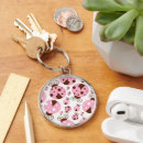 Pesquisar por escaravelho chaveiros Inseto