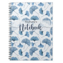 Pesquisar por gingko Folha gingko