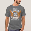 Pesquisar por pota camisetas Natal