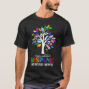 Pesquisar por tríade camisetas Mês