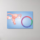 Pesquisar por reprodução impressão de canvas Detalhe