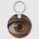 Pesquisar por oftalmologista chaveiros Olhos