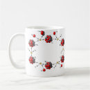 Pesquisar por nitrogênio Carbono