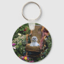 Pesquisar por shih tzu chaveiros Cão