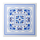 Pesquisar por portugueses azulejos Qualquer pessoa