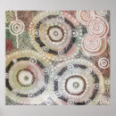 Pesquisar por aborígene pôsteres pósteres Tempo de sonho