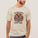 Pesquisar por cartoon camisetas Qualquer pessoa