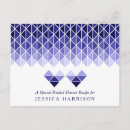 Pesquisar por cozinha retro cartoes postais Convidados