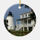 Pesquisar por farol do ponto Mar
