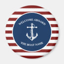 Pesquisar por âncora vermelha imas Qualquer pessoa