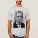 Pesquisar por cia roupas O governo
