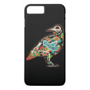 Pesquisar por crânio do açúcar iphone capas Corvo