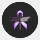 Pesquisar por associação adesivos Associação de alzheimer