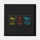 Pesquisar por se você tem o conhecimento imas Tipo