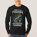 Pesquisar por angles camisetas Qualquer pessoa