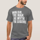 Pesquisar por walsh camisetas Família