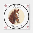 Pesquisar por eu amo cavalos imas Equestre