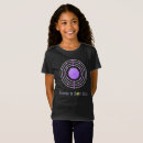 Pesquisar por science infantil roupa Elemento
