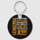 Pesquisar por no suporte chaveiros Fita