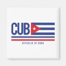 Pesquisar por cuba imas Orgulho