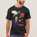 Pesquisar por fantoche camisetas Independência