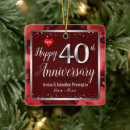 Pesquisar por feliz aniversario ornamentos Para todos