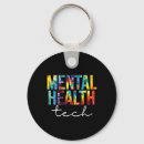 Pesquisar por dye chaveiros Dia