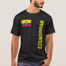 Pesquisar por bandeira equador roupas América do sul
