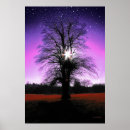 Pesquisar por árvore do mundo pôsteres pósteres Vermelho