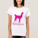 Pesquisar por camisa buzina camisetas Fofofo