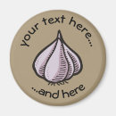 Pesquisar por ingredientes imas Para todos