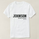 Pesquisar por familiar roupas Família