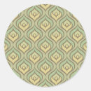Pesquisar por teste padrão retro adesivos Beleza