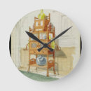 Pesquisar por pintura mural relogios de parede Assoalhos