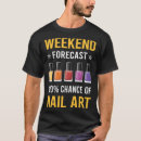 Pesquisar por tech art camisetas Pedicura