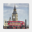 Pesquisar por transportes imas Londres