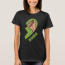 Pesquisar por bud camisetas Sabedor