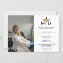 Pesquisar por doutorado convites Médico