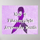 Pesquisar por fibromialgia pósteres Mês