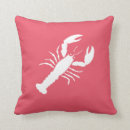 Pesquisar por da lagosta decoracao Praia