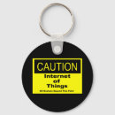 Pesquisar por engenharia chaveiros Tecnologia