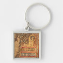 Pesquisar por galês chaveiros Inglês