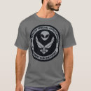 Pesquisar por skateboard roupas Skater