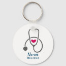 Pesquisar por medical chaveiros Medicine