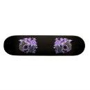 Pesquisar por diâmetro skates Esqueleto