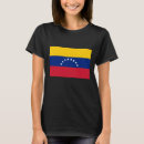 Pesquisar por bandeira vermelha estrela amarela camisetas País