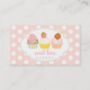 Pesquisar por boutiques do cupcake cartao de visita Cupcakes