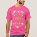 Pesquisar por aniversário 31 anos camisetas Família