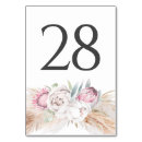 Pesquisar por trópico cartoes de mesa Trópicos