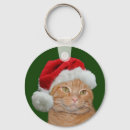 Pesquisar por pata chaveiros Gatinho